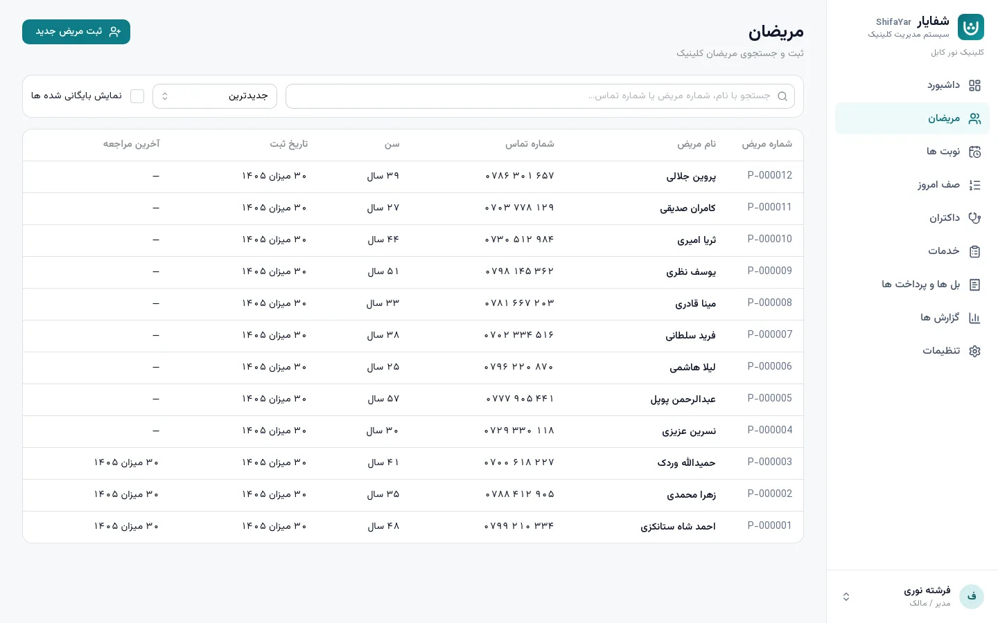 تصویر برنامه شفایار: مریضان